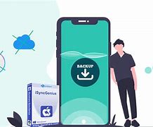 Image result for iPhone Picture Backup to PC