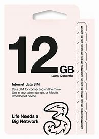 Image result for Sim Card for Kindle Fire 7