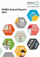 Image result for NHRA Classes