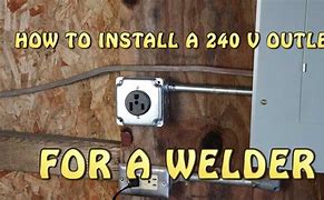 Image result for USA 240V Outlet