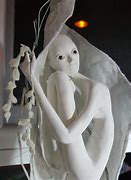 Image result for Dry Clay Body