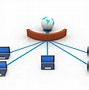Image result for Local Area Network Diagram PowerPoint