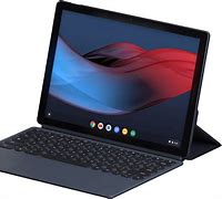 Image result for Indians and Slate Tablets