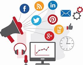 Image result for Social Media Marketing Contract