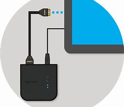 Image result for Wireless HDMI Receiver