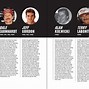 Image result for NASCAR 75 Years Book