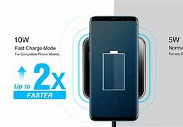 Image result for Samsung Galaxy S9 Tablet Charger