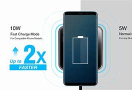 Image result for Samsung Phone Charger Adapter