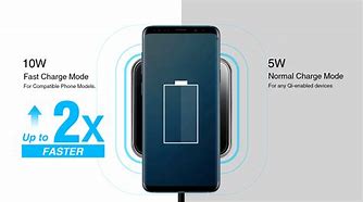 Image result for Samsung Galaxy S9 Wireless Charger