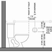 Image result for Ada Toilet Paper Dispenser