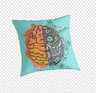 Image result for Short-Term Memory Brain