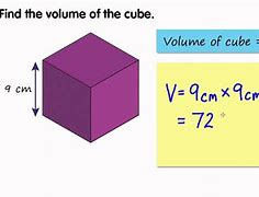 Image result for Volume Cubic Feet