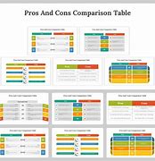 Image result for Material Table of Pros and Cons