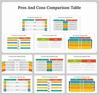 Image result for Pros and Cons Chart