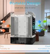 Image result for LG Air Purifier