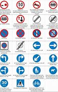 Image result for Kenya Road Signs