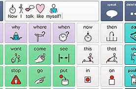 Image result for Communication Device iPad with Grid