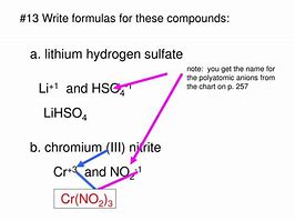 Image result for Lithium Hydrogen Sulfate