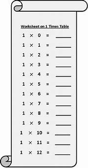 Image result for 1 Times Table Worksheet