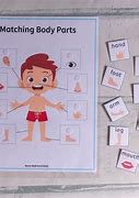 Image result for Body Parts Memory Game