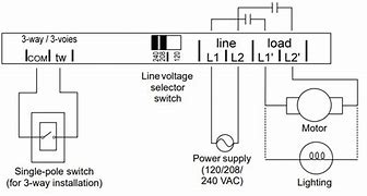 Image result for Aube Light Timer Manual