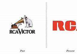 Image result for RCA Logo Timeline