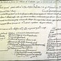 Image result for Pope Benedict IX 11 Years Old