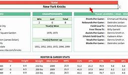Image result for NBA Excel Template