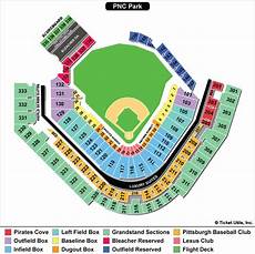 Mlb Ballpark Seating Charts Ballparks Of Baseball