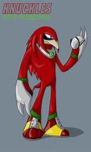 Image result for Realistic Knuckles the Echidna