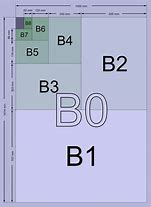 Image result for Paper Sizes a B