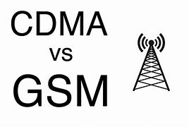 Image result for CDMA Logo