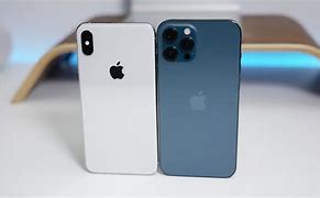 Image result for iPhone XS Max and 12 Pro Max