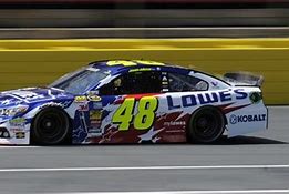 Image result for Different Types of Race Cars