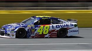 Image result for All Kinds of Car Racing