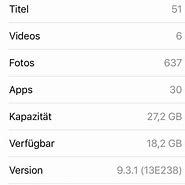 Image result for se iphone gigabyte