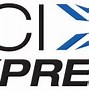 Image result for Ram PCI Express