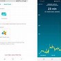Image result for Fitbit Charge 4 Screen