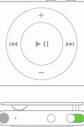 Image result for How to Use iPod Mini