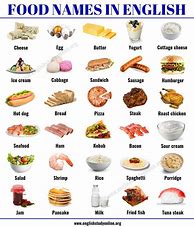 Image result for Food Categories List