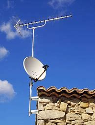 Image result for Free Old TV Antenna