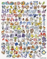 Image result for Pokemon 1st Gen Posters