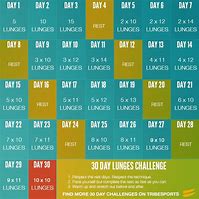 Image result for 30-Day Walking Lunge Challenge