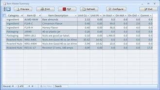 Image result for ABC Inventory Software