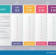 Image result for Infographic Pricing Chart