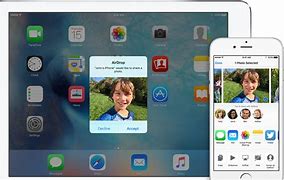 Image result for AirDrop Printers for iPad