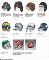Image result for First Football Helmet Design