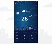 Image result for iPhone 6s Weather App