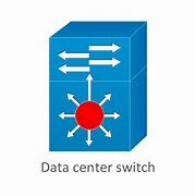 Image result for Core Switch Symbol