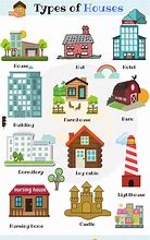 Image result for Different Kinds of Houses